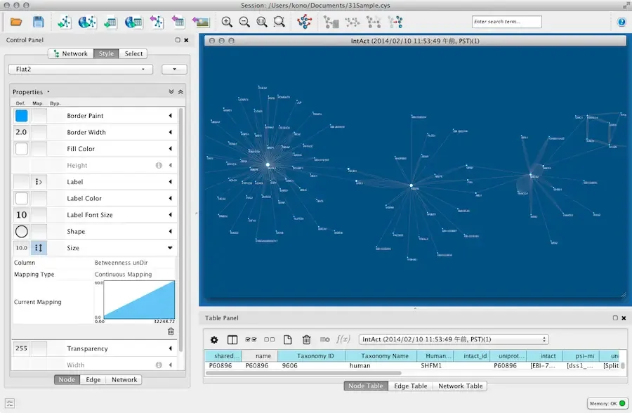 Cytoscape 3