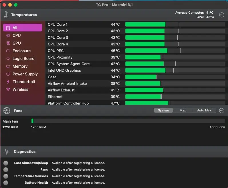 TG Pro specs image